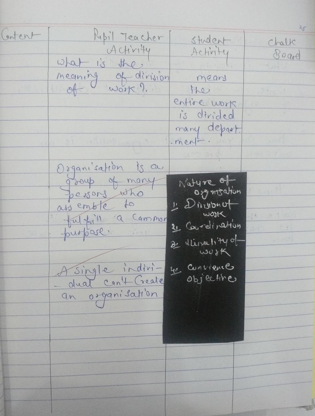 commerce lesson plans sample and model business studies and business management class 12 commerce lesson plan in english