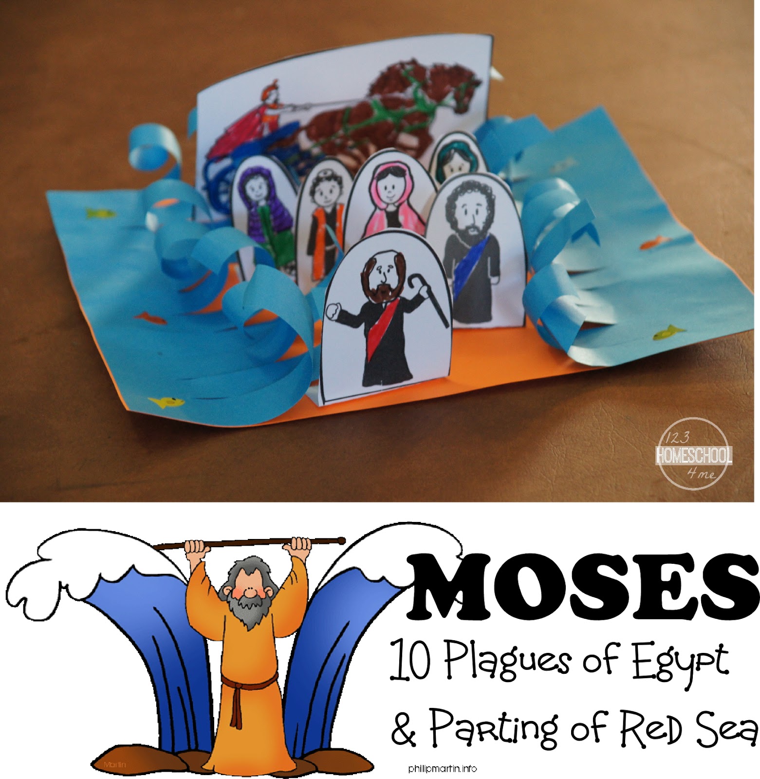 Moses: 10 Plagues of Egypt and Crossing the Red Sea Bible Craft