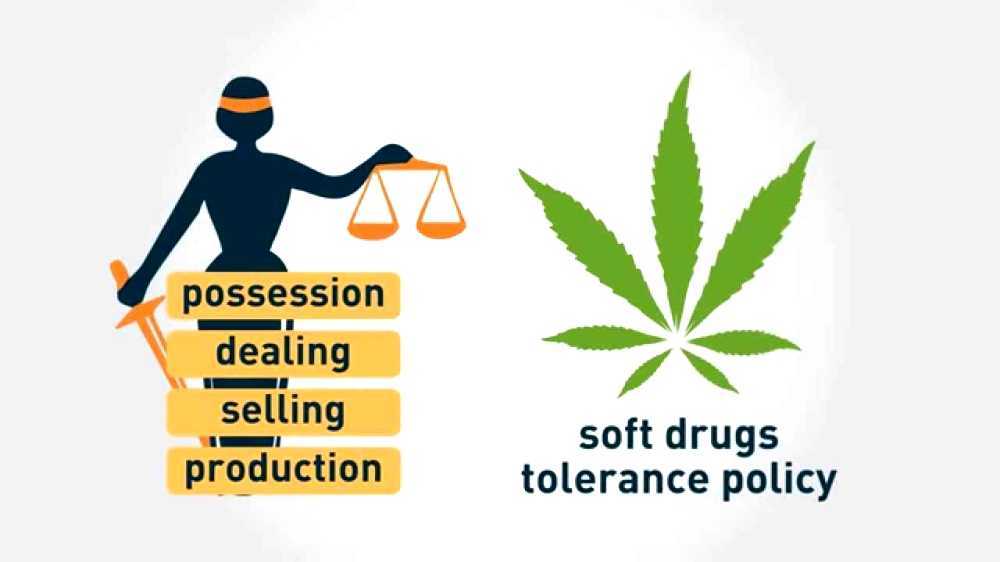 Drug policy of the Netherlands