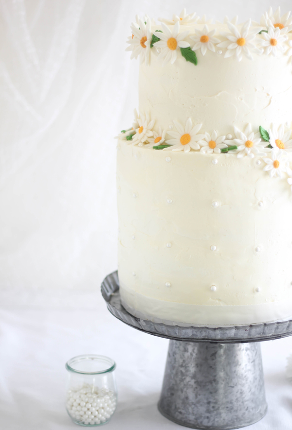 How To Make A Cake Filling From Scratch How To Make A Cake Filling From Scratch