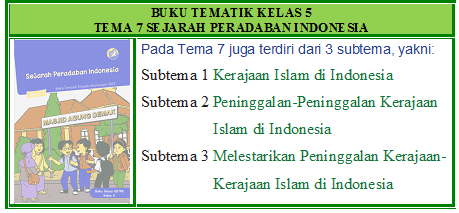 Download Buku Tik Sd Gratis Download Buku Tik Sd Gratis