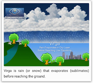 Virga Precipitation?