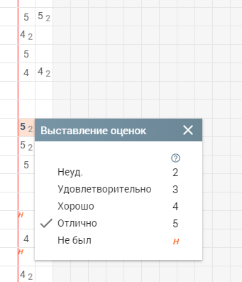 Выставление годовых оценок в аттестат. Какого числа выставят оценки. Отметки за триместр. Выставление оценок в аттестат 11 класс. Какого числа выставят оценки.