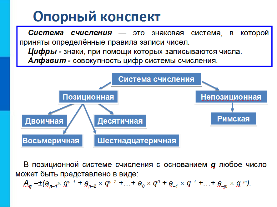 презентации к учебнику босовой 8 класс 8 класс infourok 2.