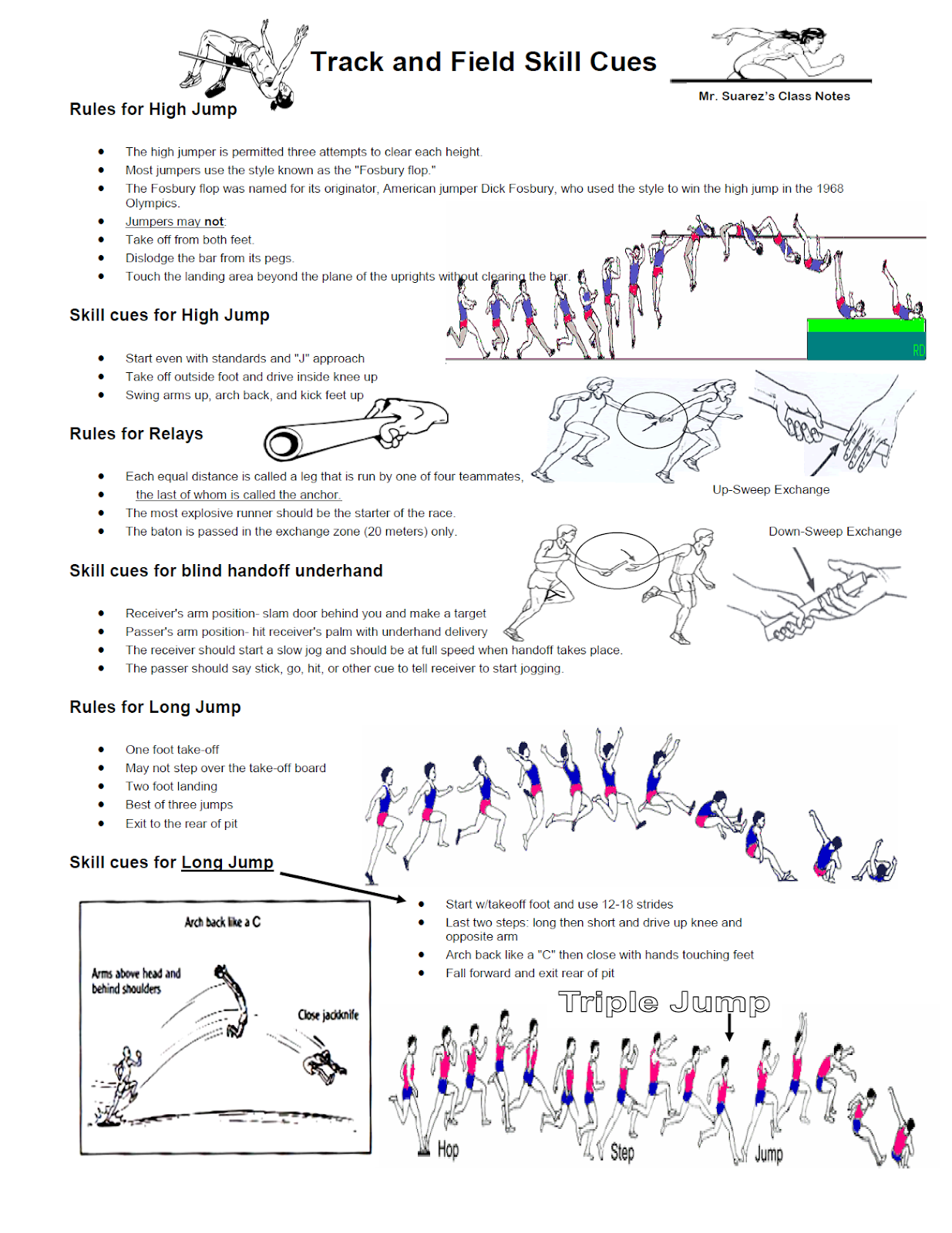 Mr. Suarez's Physical Education Blog Track and Field Skill Cues