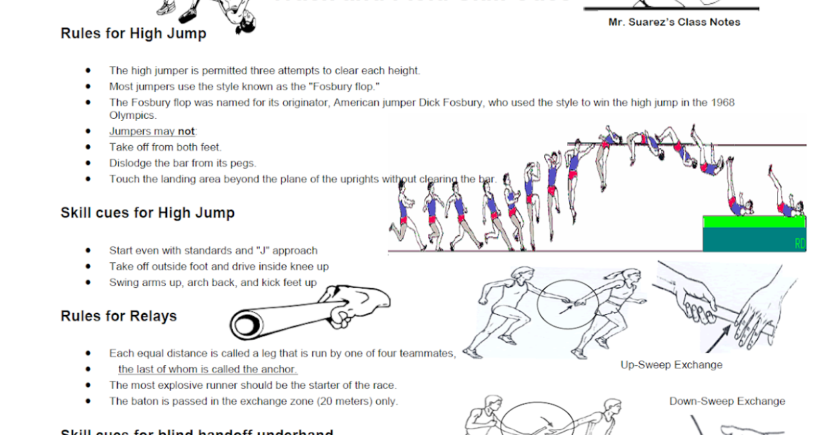Mr. Suarez's Physical Education Blog Track and Field Skill Cues