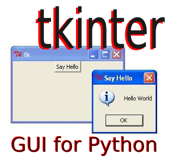 How To Install Tkinter Module For Python: Mac - boatinspire