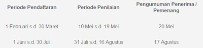 jadwal penghargaan publikasi ilmiah internasional jadwal penghargaan publikasi ilmiah internasional