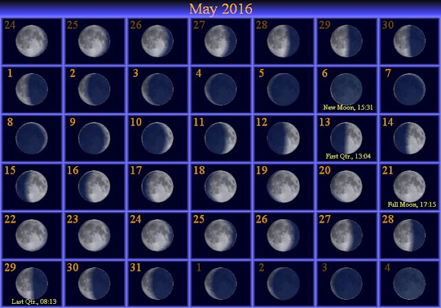 Moon Phases May 2016 Calendar, May 2016 Moon Phases Calendar Astrology, May 2016 Calendar with Moon Phases