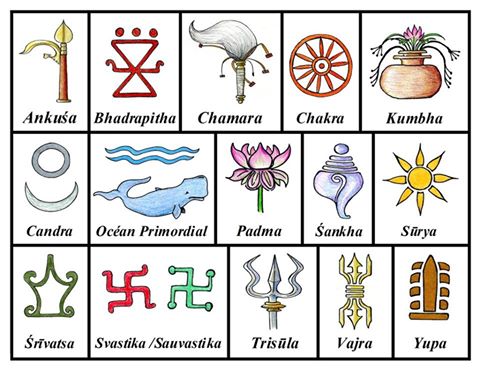 Swastika: Swastika Ancient Indian symbols