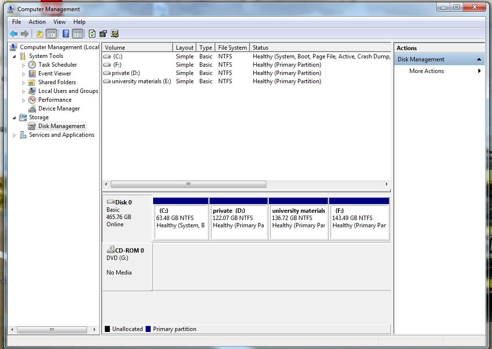 How To Check If Your Disk Uses Mbr Or Gpt Partition Style Password