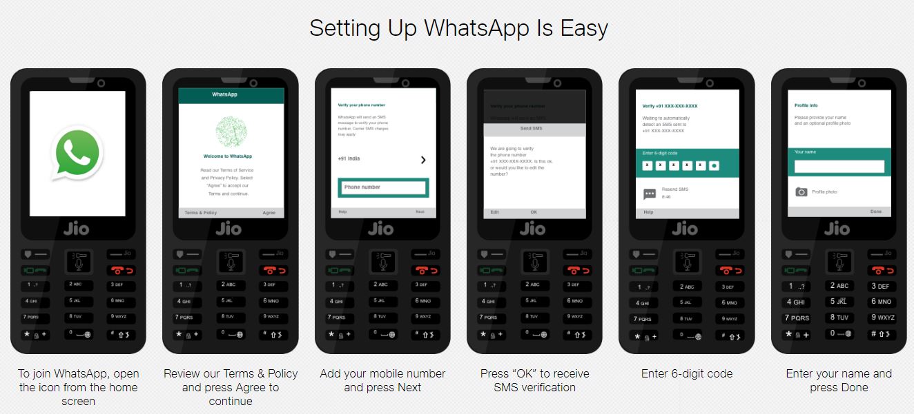 Get WhatsApp on Jio Phone 5, Jio Phone 3 & Jio Phone 2 Youth Apps