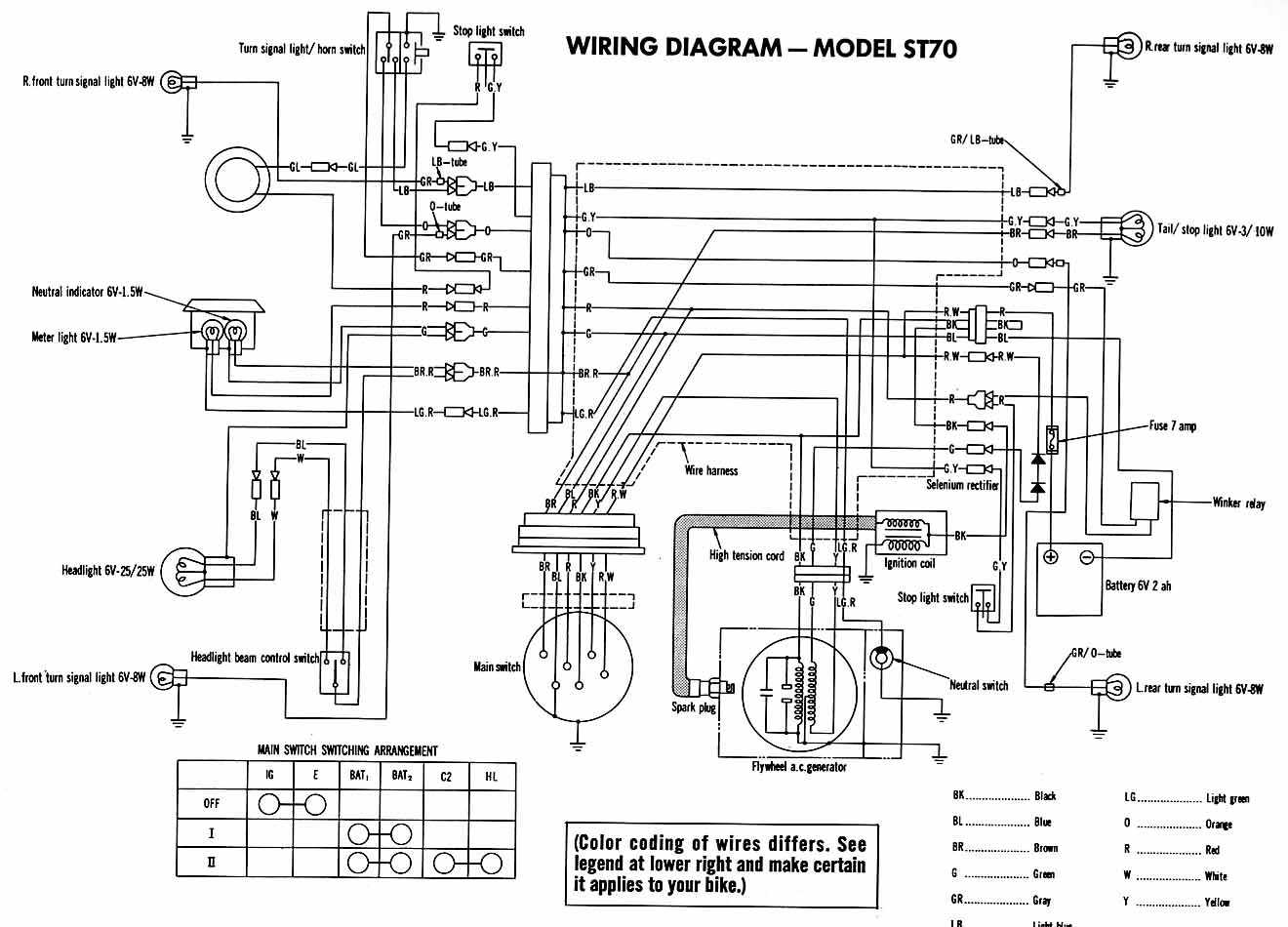 Honda St70 Motorcycle Wiring Diagram