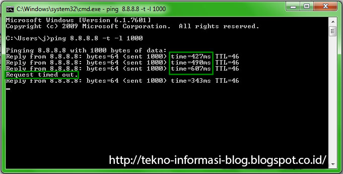 Cara Mengetahui Kecepatan Wifi Melalui CMD ~ INTEKNO