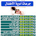 كتاب جرعات أدوية الأطفال باللغة العربية PDF