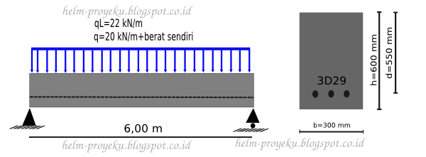 2016 Helm Proyeku