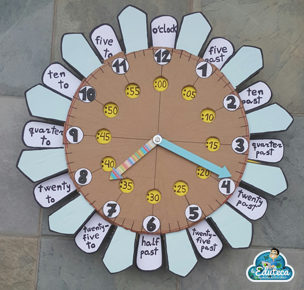 Reloj En Cartulina Con Manecillas Movibles Manecillas Movibles