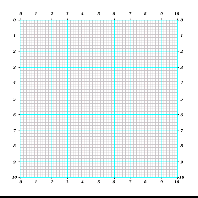 Blank grid 10 x 10 printable JarodTisdale's blog