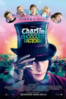 Watch Charlie and the Chocolate Factory (2005) Movie Online