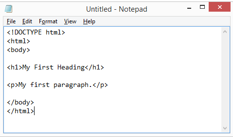 How to Paste HTML code on Notepad | VU Ki Duniya
