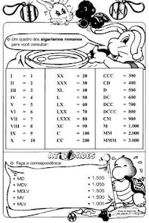 Desenhos de Números romanos para colorir, jogos de pintar e imprimir