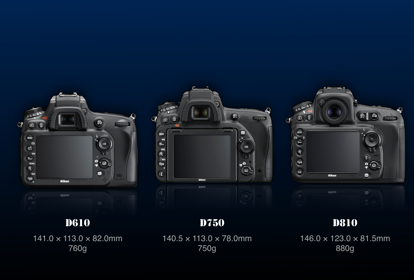 BLOG: ニコン、Nikon D750を発表!! | 世界最大のレビューサイトDPReviewデジタルカメラ史上最高の90%をたたき出す
