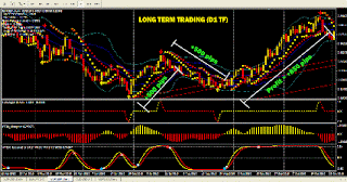 Forex signal 30 platinum edition