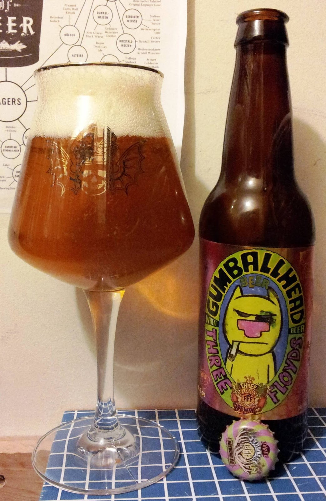 Not Another Beer Review: Three Floyds Gumballhead