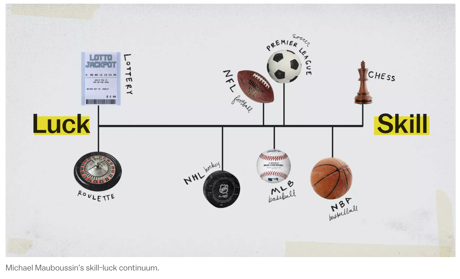 RonSenBasketball Basketball Strategy and Tactics More Like Chess Than