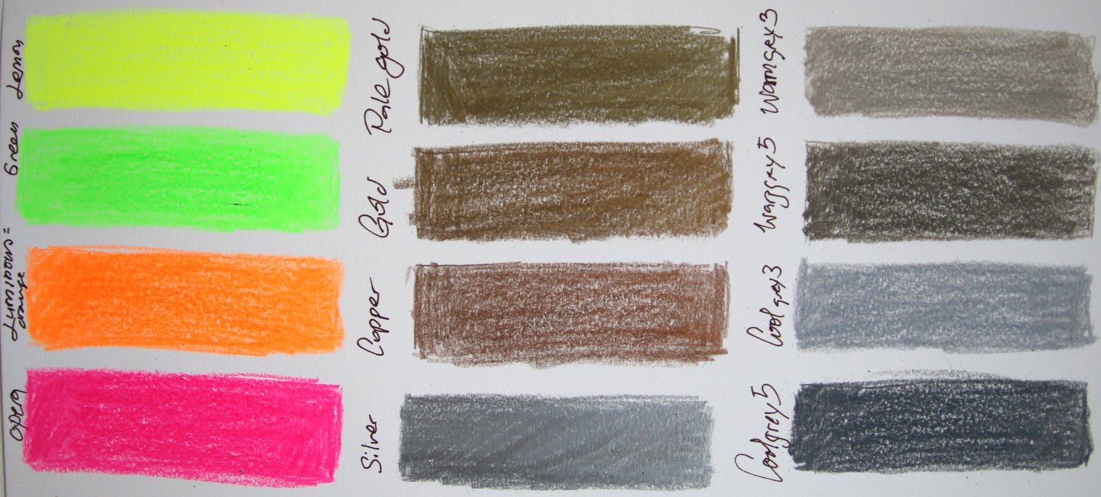 Markers Guild Holbein artists´colored pencils