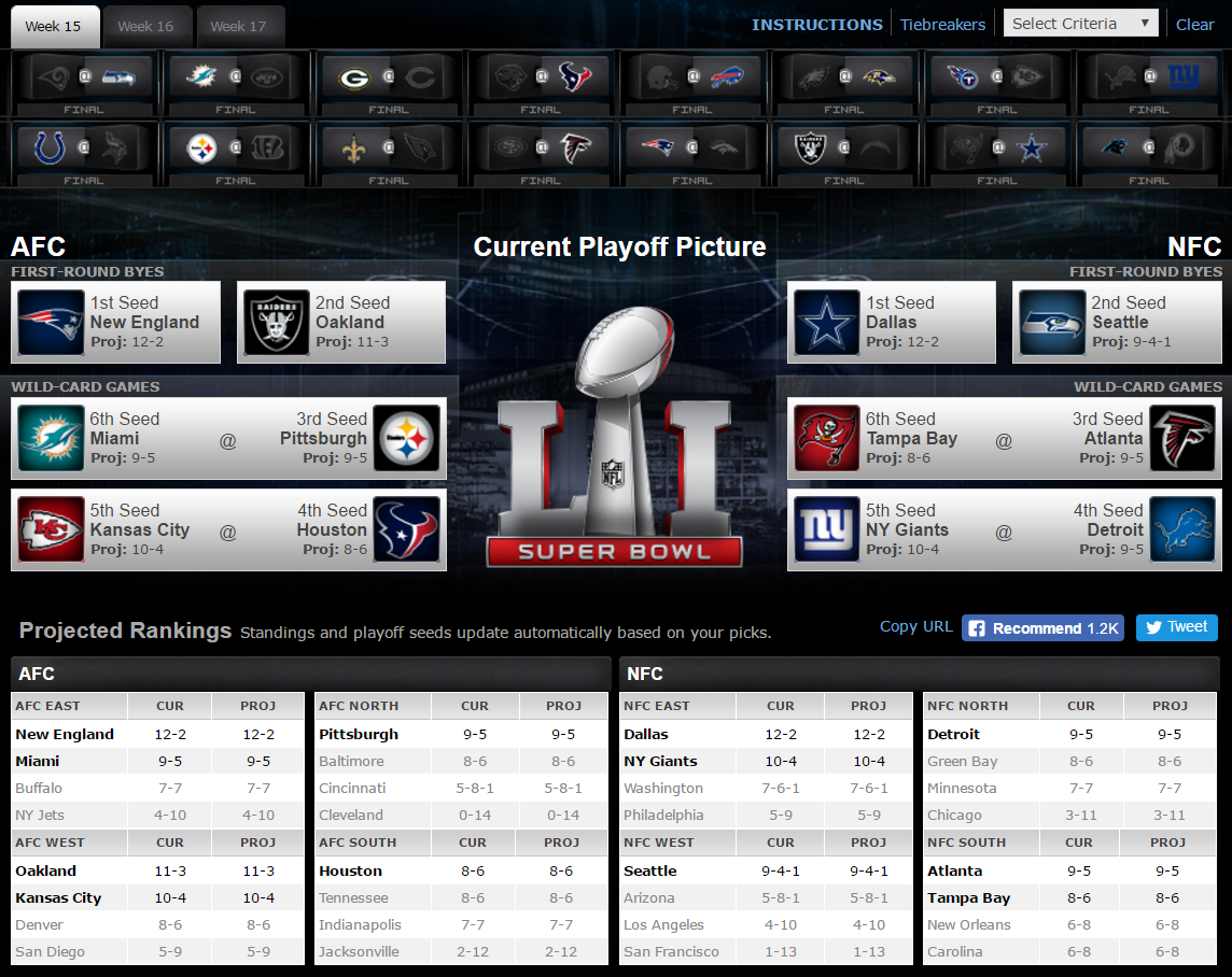 jhw3D: NFL Week 16 Games +Playoff Scenarios