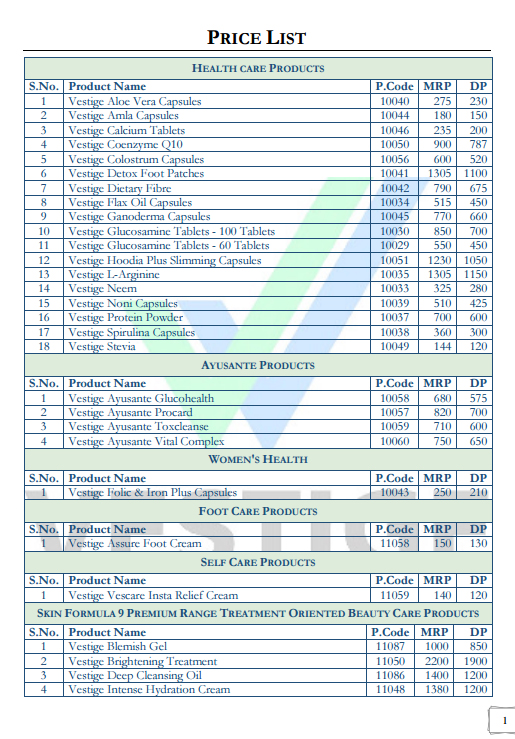 Vestige Products Price List