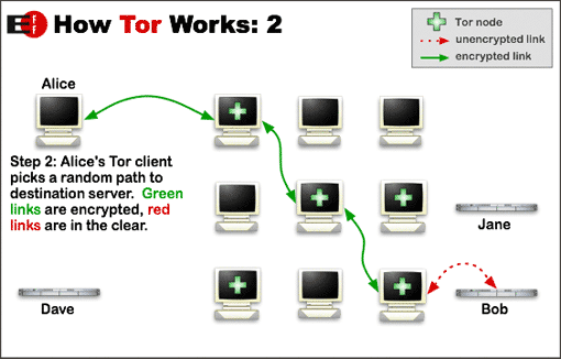 htw2.png (510×326)
