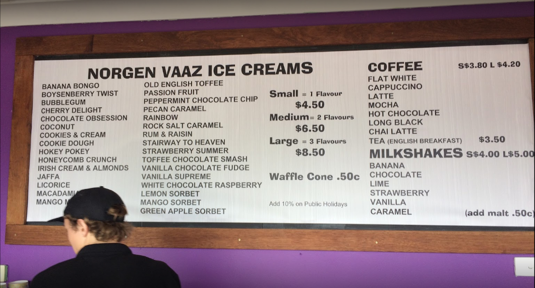 Our Journey (Day 4) Australia New South Wales Port Macquarie Black