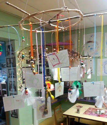 Mobil Create Activity Mobiles