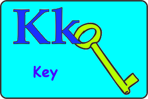 Карточка английской буквы K