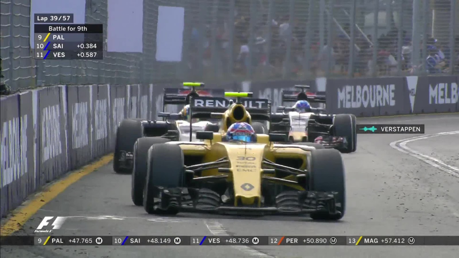 Sky Sports F1Hd Sports Live Stream