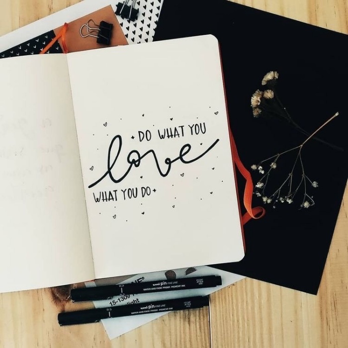 Pin on Bullet Journal Ideas