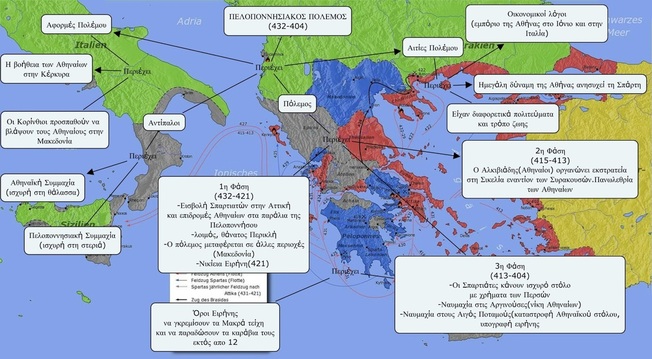 ΠΕΛΟΠΟΝΝΗΣΙΑΚΟΎ ΠΟΛΈΜΟΥ ΠΕΛΟΠΟΝΝΗΣΙΑΚΟΎ ΠΟΛΈΜΟΥ