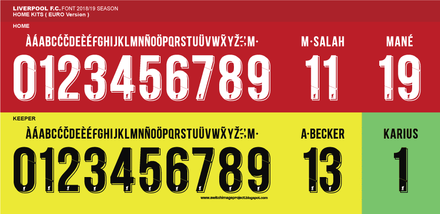 helvetica font kit helvetica font kit