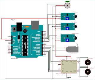 Arduino Based Fire Fighting Robot - Mechatronics LAB- Internet Of Things