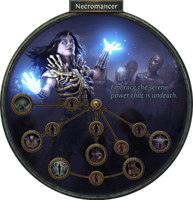Necromancer