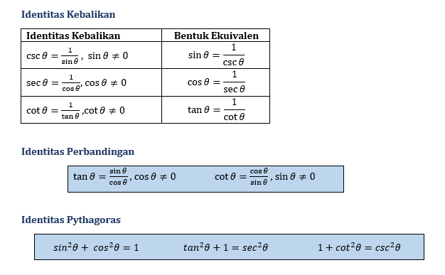 TENTANG MATEMATIKA Menentukan Limit Fungsi Trigonometri