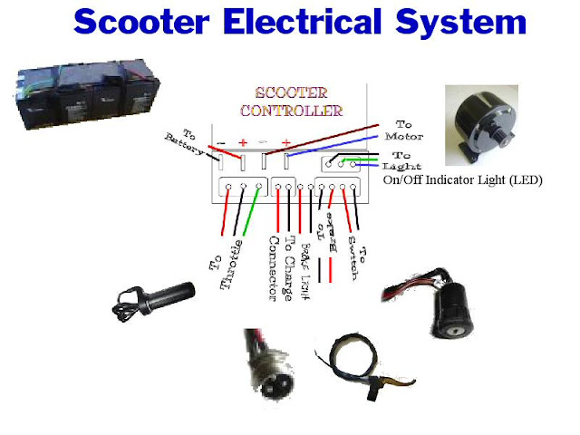 Scooter Electrical System - EEE COMMUNITY