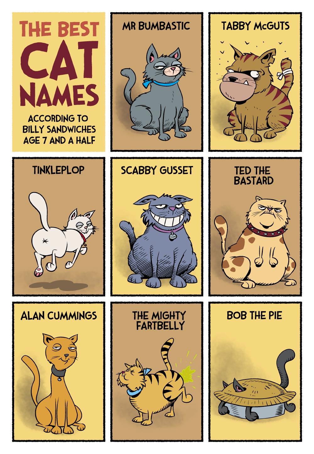 The Hotel Fred: The Best Cat Names