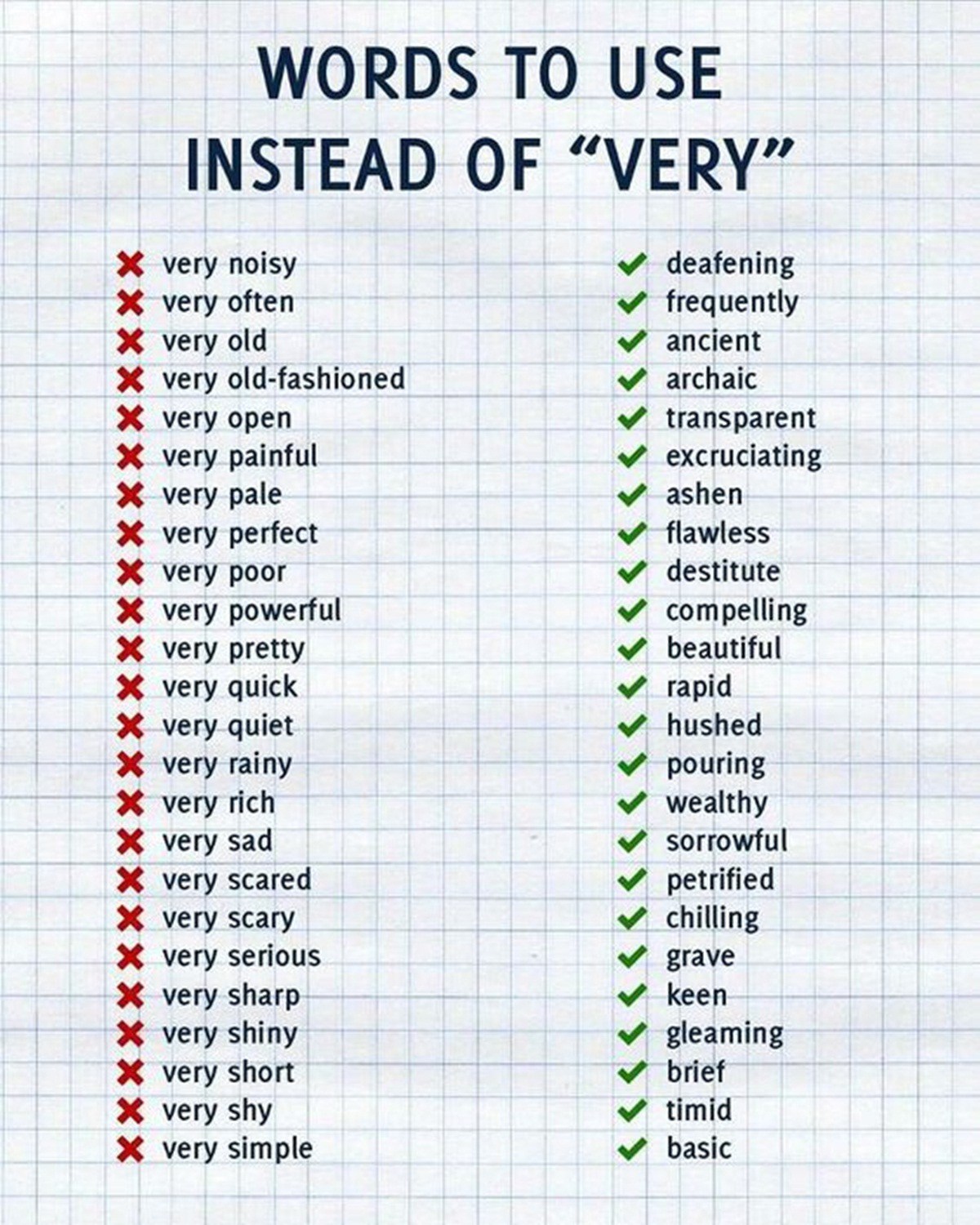 go-english-other-words-to-use-instead-of-very