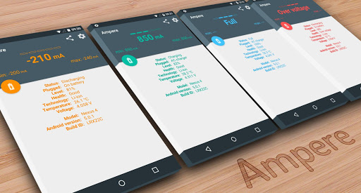 Begini Cara Mengatasi Baterai Android Tidak Bertambah Saat Dicas