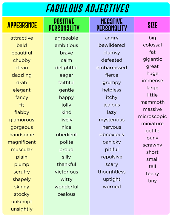 Adjectives. Personality на английском. Adjective в английском. Прилагательные adjectives. Short noun