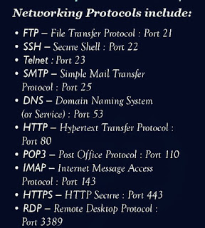 Networking_protocols