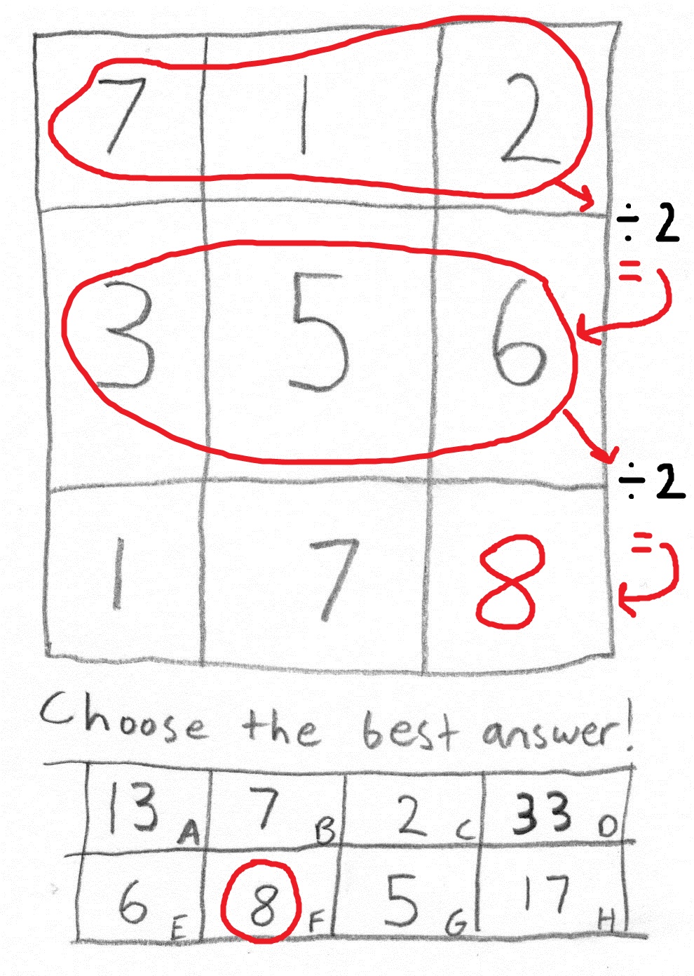 Stowdashay IQ Puzzle 8 Explanation